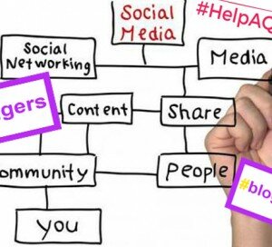Social Media networking 2
